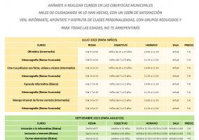 Ampliar información de Oferta formativa de las Cibertecas municipales para los meses de julio y septiembre de 2023