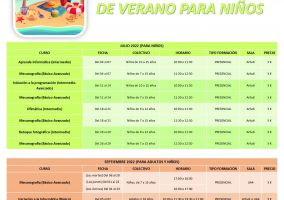 Ampliar información de Todavía quedan plazas para los cursos de nuevas tecnologías de septiembre de 2022