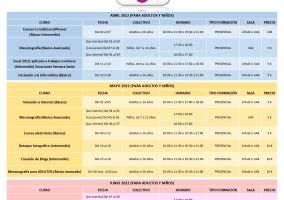 Ampliar información de Todavía quedan plazas para los cursos de nuevas tecnologías de abril, mayo y junio de 2022