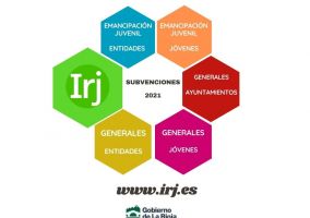 Ampliar información de Subvenciones IRJ 2021 en materia de juventud