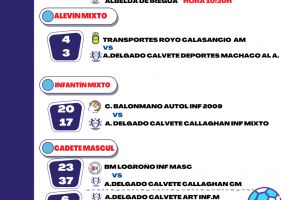 Ampliar información de Resultados Balonmano