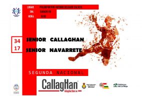 Ampliar información de Resultados Club Balonmano