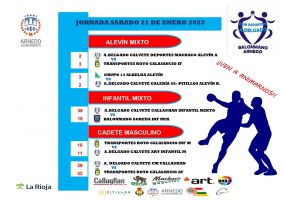Ampliar información de Resultados Club Balonmano