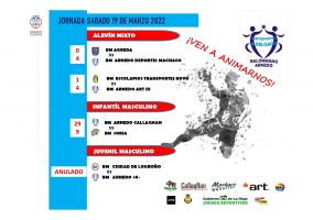 Ampliar información de Resultados Club Balonmano