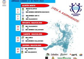 Ampliar información de Resultados Club Balonmano