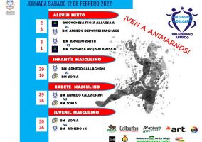Ampliar información de Resultados Balonmano 12-13 febrero