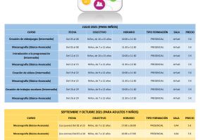 Ampliar información de Consulta la oferta formativa de las Cibertecas municipales para los meses de julio, septiembre y octubre de 2021.