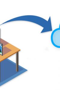 Ampliar información de Crea tus trabajos y súbelos a la nube (UA4). Nivel intermedio. VACACIONES SEMANA SANTA