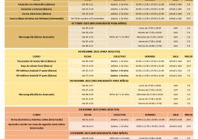 Ampliar información de Todavía quedan plazas en Oferta formativa de las Cibertecas municipales para los meses de octubre, noviembre, diciembre y Navidad de 2023.