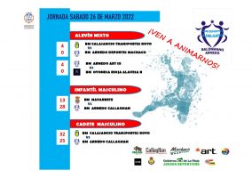 Ampliar información de Resultados Club Balonmano