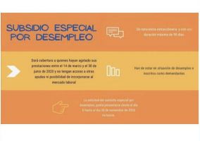 Ampliar información de Nuevo plazo de solicitud del subsidio especial por desempleo para las personas que han agotado su prestación entre el 14 de marzo y el 30 de junio de 2020